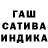 Дистиллят ТГК Wax Elena Getmanova